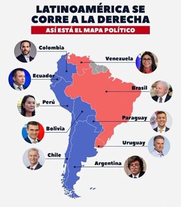 latinoamerica se corre a la derecha