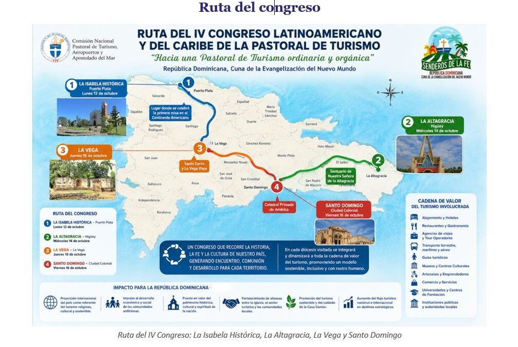 IV CONGRESO LATINOAMERICANO Y DEL CARIBE DE LA PASTORAL DE TURISMO