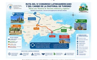 IV CONGRESO LATINOAMERICANO Y DEL CARIBE DE LA PASTORAL DE TURISMO